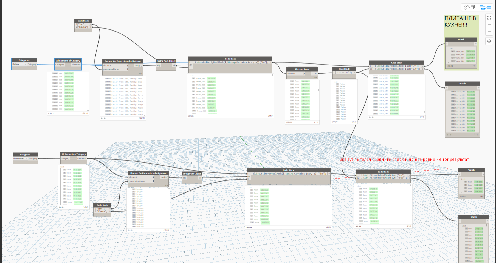 Форум автоматики. Элементы крепления Revit ЭОМ. ADSK семейства. Revit Dynamo пользовательский узел. Наружная сетка воздухозабор BIM ADSK RFA.