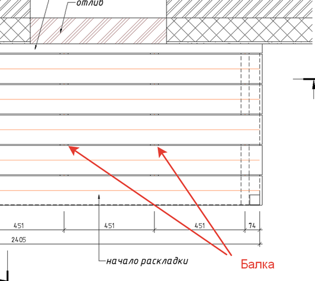 Шаблон проекта ревит гост